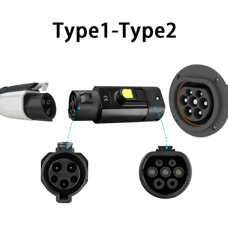 J1772 to Type2 Adapter